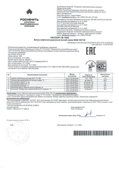 Паспорт № 1092 · БНД 100/130
