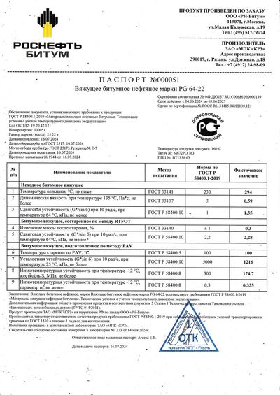 Паспорт № 000051 · PG 64-22