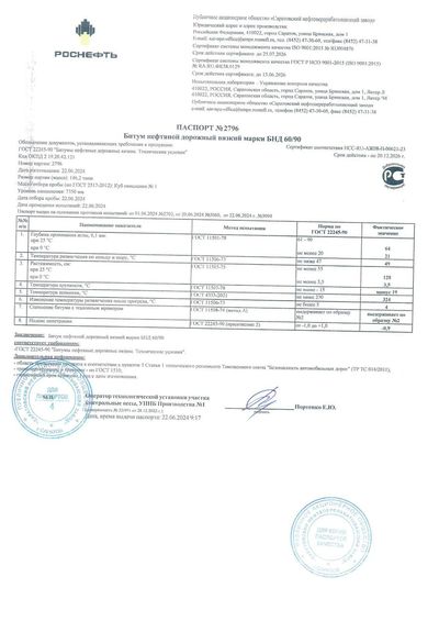 Паспорт № 2796 · БНД 60/90
