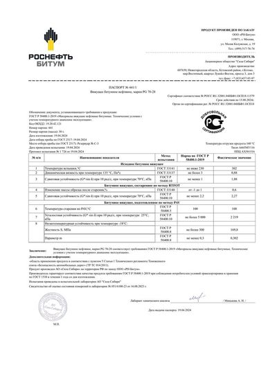 Паспорт № 441/1 · PG 70-28