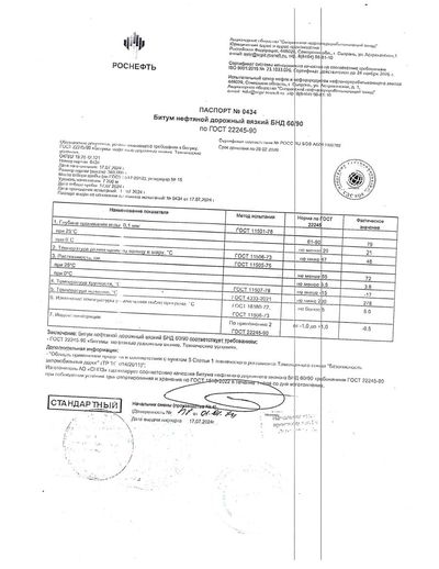 Паспорт № 0434 · БНД 60/90